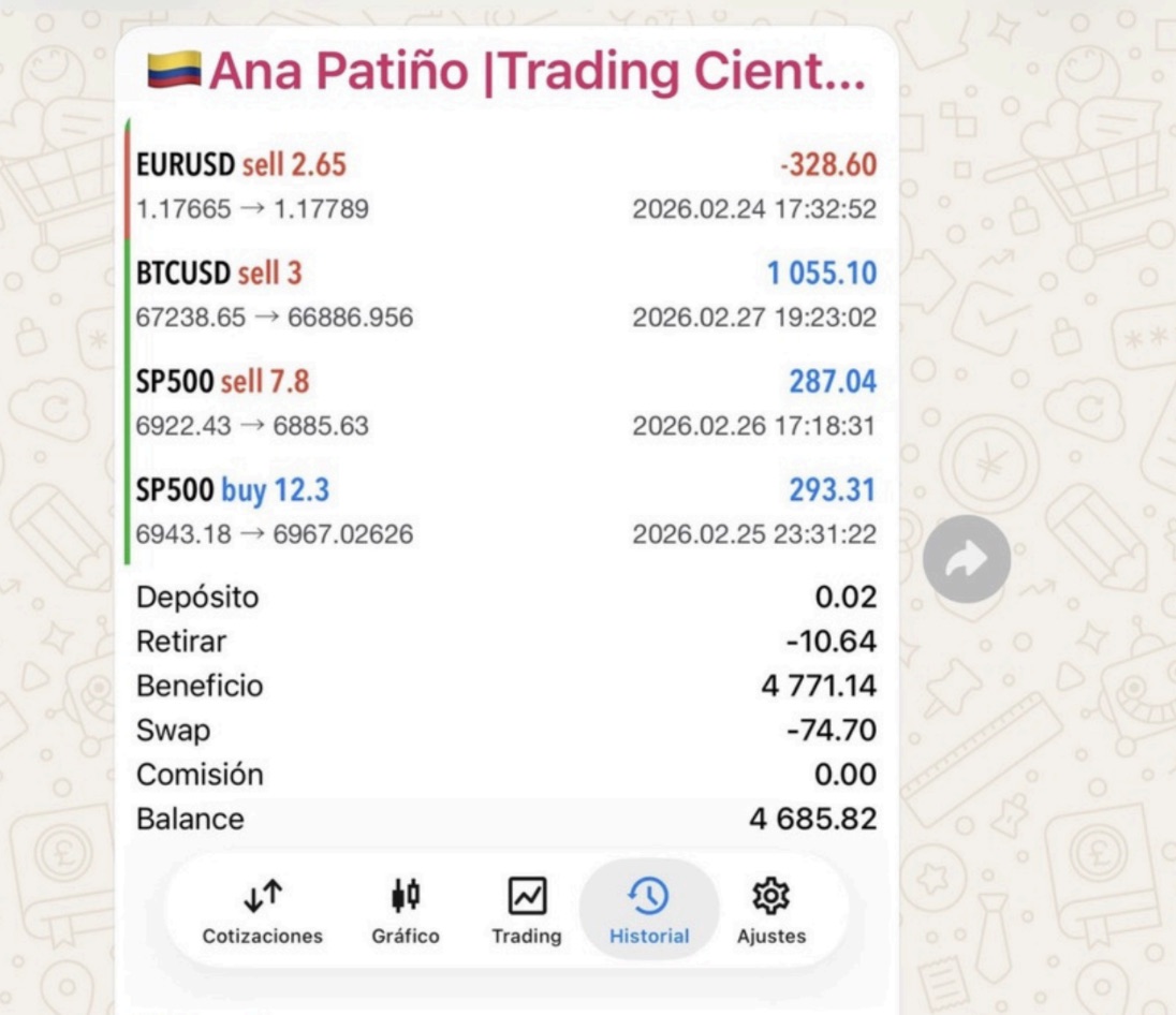 Captura de los resultados de Ana Patiño