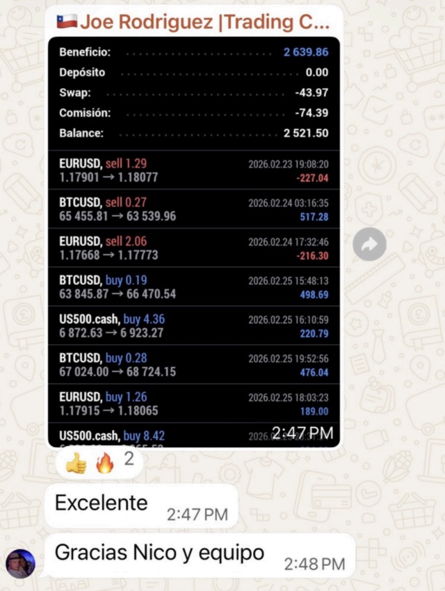 Captura de los resultados de Joe Rodriguez